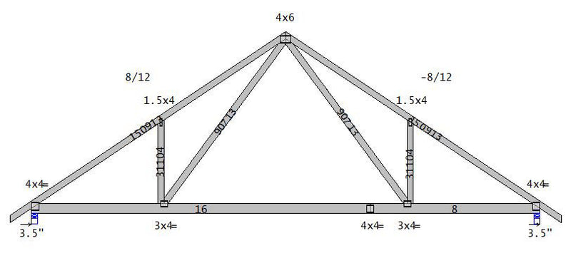 Load image into Gallery viewer, 8/12 Common Truss
