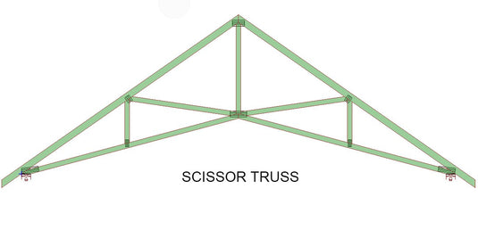 5/12 Scissor Truss