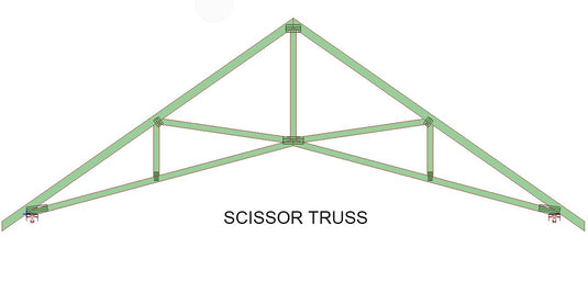 8/12 Scissor Truss